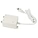 1byone TV Antenna