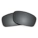 Revant Replacement Lenses Compatible With Oakley Crankshaft, Polarized, Black Chrome MirrorShield