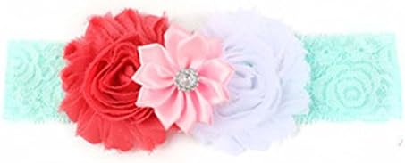 Baby Headband Hairbands for Newborn Toddler Baby Girl Cute Lace Flower Elastic Hair Headbands Turban Knotted