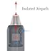 Green Fire Portable Heating Kit Comes with an All-Glass Air Path(Black)