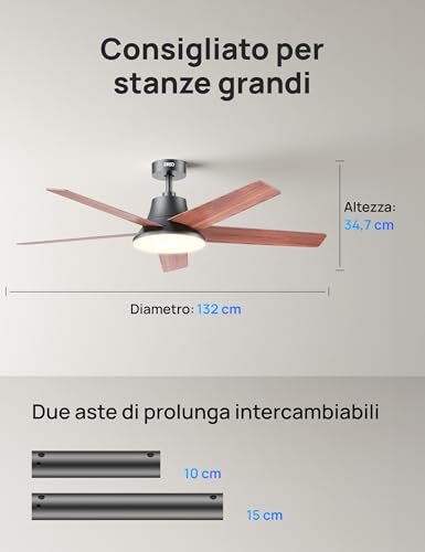 DREO 52" Smart Ceiling Fan LED Light with Adjustable Shades and Dimmable, 12 Speed, 3 Modes, 12h Timer, Silent DC Motor, with Remote Control/APP/Alexa