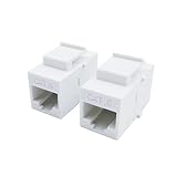Exuun CAT6 RJ45 Keystone Coupler, (2-Pack) RJ45 Connector CAT6 Female to Female Ethernet Adapter CAT 6/5e/5 Double Jack Ethernet Connector 8P8C Extender Network Cable Inline Modular, White