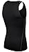 LANBAOSI Mens Compression Sleeveless Cool Dry Sports Under Baselayer Shirt Tank Tops