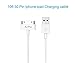 AJ Pro 10' FT Long White Extension 30 Pin USB Sync Cable Power Cord Charger Supports iPhone 4S 4 3GS iPad 1 2 3, iPod