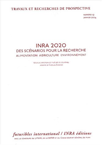 INRA 2020