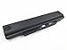 Yafda 76+ New Laptop Battery for Lenovo ThinkPad E555 E550 E550C 45N1759 45N1758 45N1760 45N1761 [ 10.8V48wh --6 Cell ]