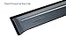 Goodyear Shatterproof Side Window Deflectors for Trucks Ford F150 2015-2024 SuperCrew, Tape-on Rain Guards, Window Visors for Cars, Vent Deflector, Vent Visor, Truck Accessories, 4 pcs-GY003112