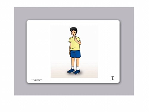 Pronouns Flashcards - Teach I, You, He, She, It Easily with Fun