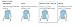 Columbia Women's Splash A Little Rain Jacket, X-Large, Black