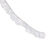 Wright Products Simplicity Fan Eyelet 1-1/4
