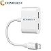 Amazon Basics Digital Optical Audio Toslink Cable, 6 Foot [Amazon Frustration-Free Packaging]