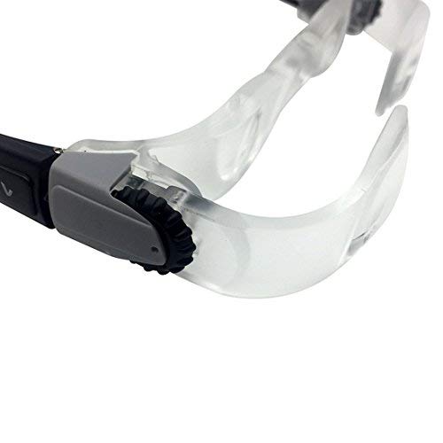 Television TV Glasses Magnifier Lens Loupe 0-300 Degree Goggles Portable Lupa Lupas De Aumento 2.1X Myopia Magnifying Glass