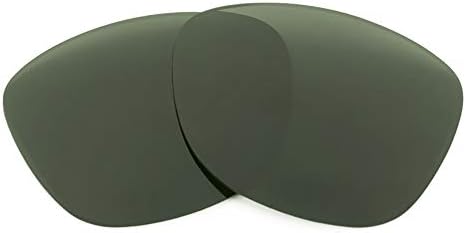 Amazon.com: Revant Replacement Lenses for Ray-Ban RB3483 60mm