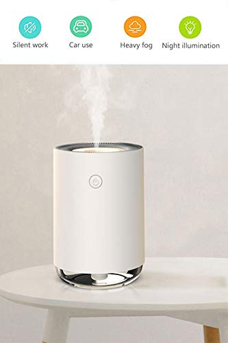 IKER USB Portable Humidifiers with Night Light and Water Tank, Great Cool Mist Air Diffuser with Adjustable Mist Modes, Perfect for Bedroom Office Car and Travel (White) - Thumbnail 4