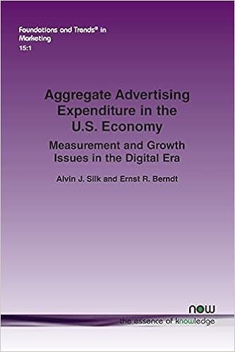 Aggregate Advertising Expenditure in the U.S. Economy: Measurement and Growth Issues in the Digital Era (Foundations and Trends in Marketing)