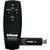 InFocus Presenter Remote Control (HW-PRESENTER-2) -