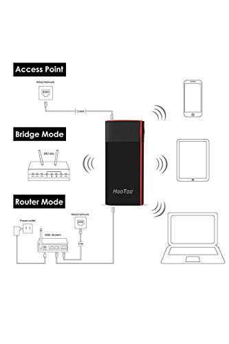 2 HooToo+Wireless+10400mAh+External+Performance