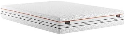 Dunlopillo Go Energise 5FT Kingsize Mattress