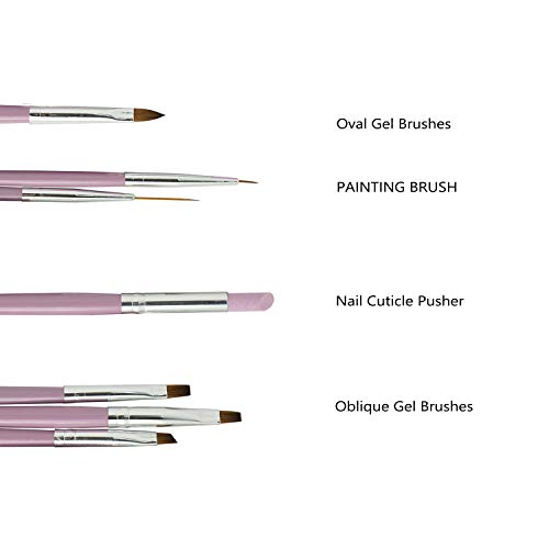 Siusio 7 Pcs Nail Art Brush, Nails Art Supplies Acrylic Nails Polish Kit Accessories, Detail Dotting Paint Tool for Short Strokes, Blending, Elongated Lines