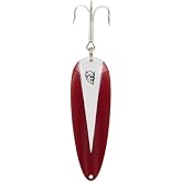 Dardevle Midget Nickel Back 3/16 oz Fishing Spoons
