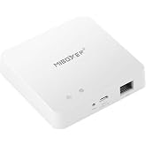 MiBOXER ZB-Box2 Zigbee 3.0 Wired Gateway, Wired Ethernet Zigbee Hub for MiBOXER LED Systems, Tuya SmartLife App, Alexa, Google Assistant, More Stable Than WiFi Gateway