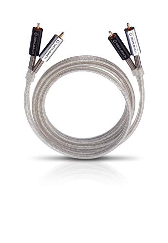 Oehlbach Silver Express 50 - Premium Stereo RCA Cable Set for CD Players and Amplifiers - SPOFC & Double Shielding - 0.5 m - Silver