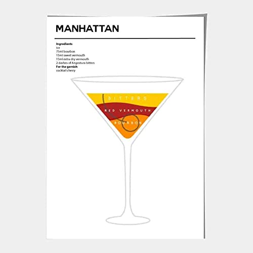 Artze Wall Art Manhattan Minimalist Cocktail Recipe Wall Art, A4 Size
