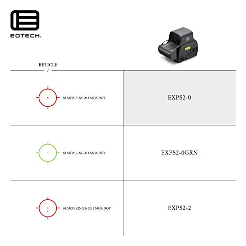 EOTECH EXPS2 Holographic Weapon Sight - Thumbnail 5