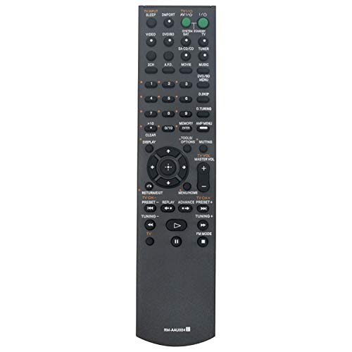 RM-AAU024 Replace Remote Control - AIDITIYMI