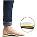 iBuy365 1 Pair Comfort Orthotic Arch Support Insoles for Sport Shoes and Work Boots Relief for Foot Pain Due to Flat Feet and Plantar Fasciitis(Women)