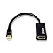 gofanco Gold Plated Mini DisplayPort to HDMI 4K Adapter (Black) - Thunderbolt 2 Compatible for Apple MacBooks, Microsoft Surface Book, Google Chromebook Pixel, and Laptops with Mini DisplayPort Ports