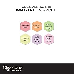 Spectrum Noir Classique ‘Hint Of’ Blend Twin