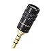 EDUTIGE i-Microphone EIM-001 - Omnidirectional 3.5mm 4-Pole (TRRS) Microphone Boosts Sound for Smartphones and Tablets primary