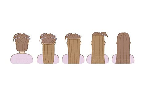 Beaute Galleria - 22 Inches Clip In Synthetic Hair Extensions (Straight) (Golden Blonde)