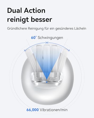 Laifen Wave Electric Toothbrush, Oscillating and Vibrating, Sonic Electric Toothbrush with 3 Heads, IPX7, Waterproof, Magnetic, Rechargeable, Travel Toothbrush (Starry Sky Silver)