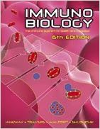 Immunobiology The Immune System In Health And Disease Text Only Charles Janeway 9780006044178 Amazon Com Books Immunobiology The Immune System In Health And Disease Text Only Charles Janeway 9780006044178 Amazon Com Books
