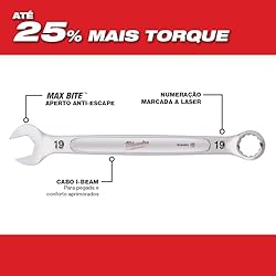 MLW48-22-9515 Combination Wrench Set, Metric