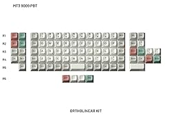 DROP MiTo MT3 9009 PBT Keycap Set, PBT