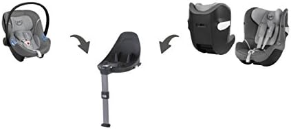 cybex sirona m2 amazon