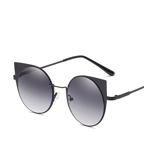 Sunglasses Voucher Codes TOPRated Best Sunglasses Voucher Codes
