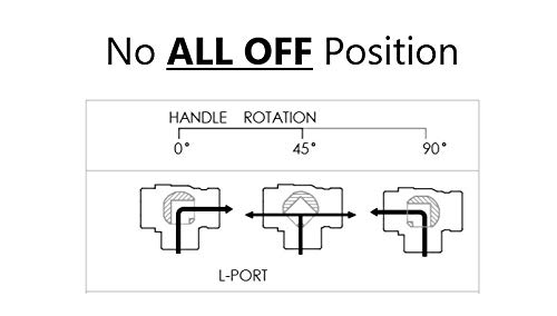 NIGO 180SS Series 3-Way (L-Port) Forged Brass Ball Valve, Lever Handle, NPT Female, Full Port 400WOG (3/8")
