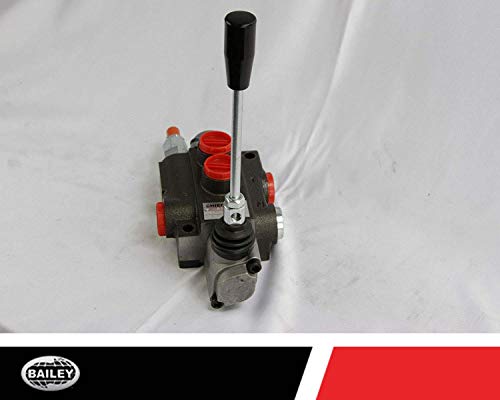 Chief - G Series P40 Hydraulic Directional Control Valves-Manual Hydraulic Valve - Hydraulic Speed Control Valve, 1 Spool, 10 GPM, 4 Way 3 Pos Spring Tandem Center, SAE 10, SAE 8 Outlet Ports, 3625PSI - Thumbnail 6