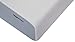 AmazonBasics Memory Foam Mattress - 10-Inch, Twin Size - Soft Bed, Plush Feel, CertiPUR-US Certified, Breathable, Easy Set-Up