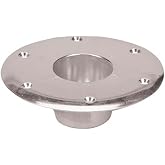 Faulkner CP Products 48732 Base-Round