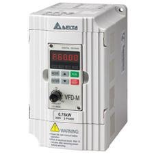 Variable Frequency Drive Market Type Power Rating Vfd Report