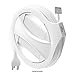 Fuse Reel The Side Winder Magsafe Original MacBook Charger Organizer and Travel Accessory Compatible with MacBook Pro and Air Adapters primary