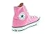 Converse C/T All Star Hi Little Kids Fashion Sneakers Pink