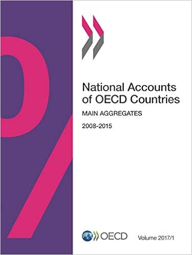 National accounts of OECD countries: main aggregates