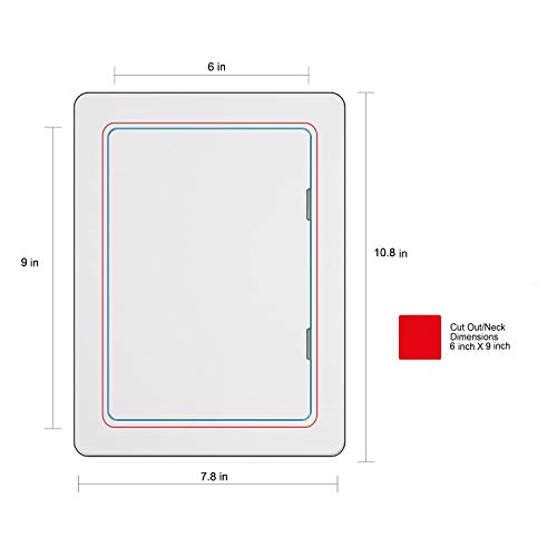 Sgoot Reinforced Access Panel for Drywall Plastic Hinged Access Doors