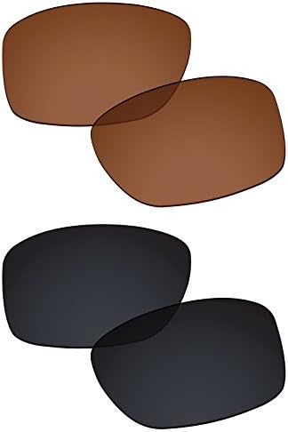 Galvanic Replacement Lenses for Oakley 